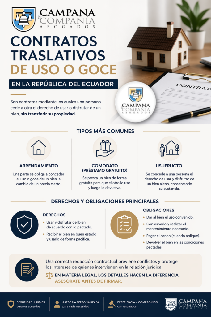 Infografía Contratos Traslativos uso o goce | Campana Abogados